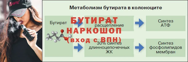 дурь Вязники